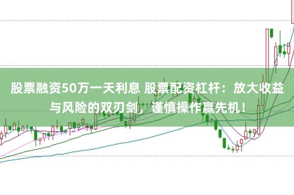 股票融资50万一天利息 股票配资杠杆：放大收益与风险的双刃剑，谨慎操作赢先机！