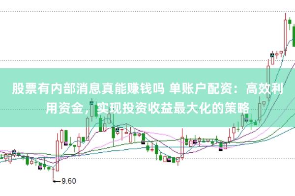 股票有内部消息真能赚钱吗 单账户配资：高效利用资金，实现投资收益最大化的策略