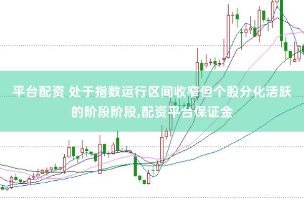 平台配资 处于指数运行区间收窄但个股分化活跃的阶段阶段,配资平台保证金