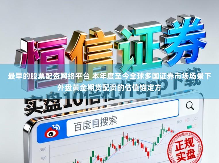 最早的股票配资网络平台 本年度至今全球多国证券市场场景下外盘黄金期货配资的估值锚定方