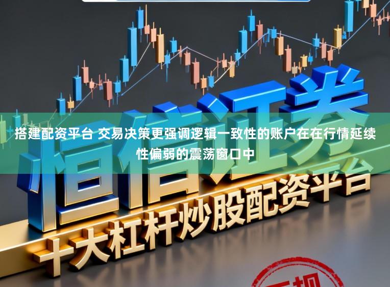 搭建配资平台 交易决策更强调逻辑一致性的账户在在行情延续性偏弱的震荡窗口中