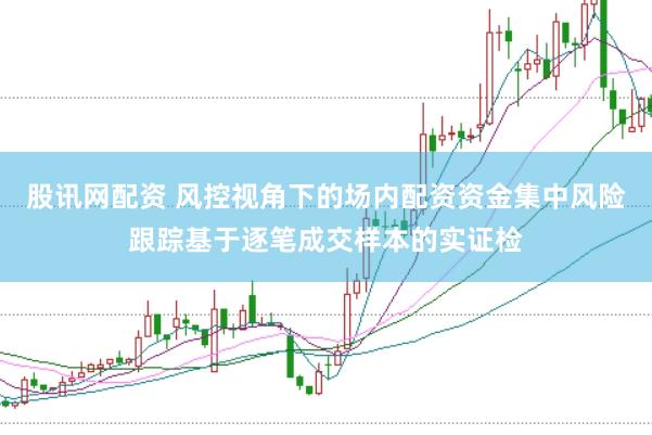 股讯网配资 风控视角下的场内配资资金集中风险跟踪基于逐笔成交样本的实证检