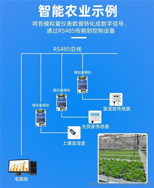 两路电流转rs485模拟量采集二次开发输入输出模块宽电压可定制