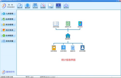 简体手机进销存系统好不好 使用技巧 zol软件百科
