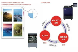 大批量 定制印刷首推震旦apc8070彩色生产型数字印刷系统