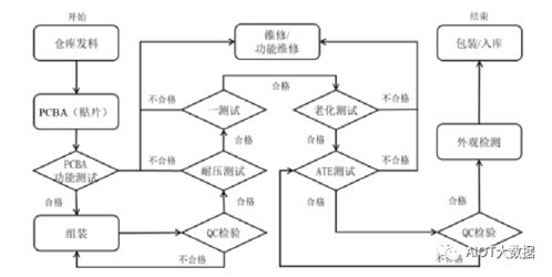 光伏发电及光伏储能应用案例解析