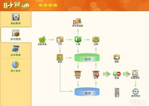 稳定系统的定义